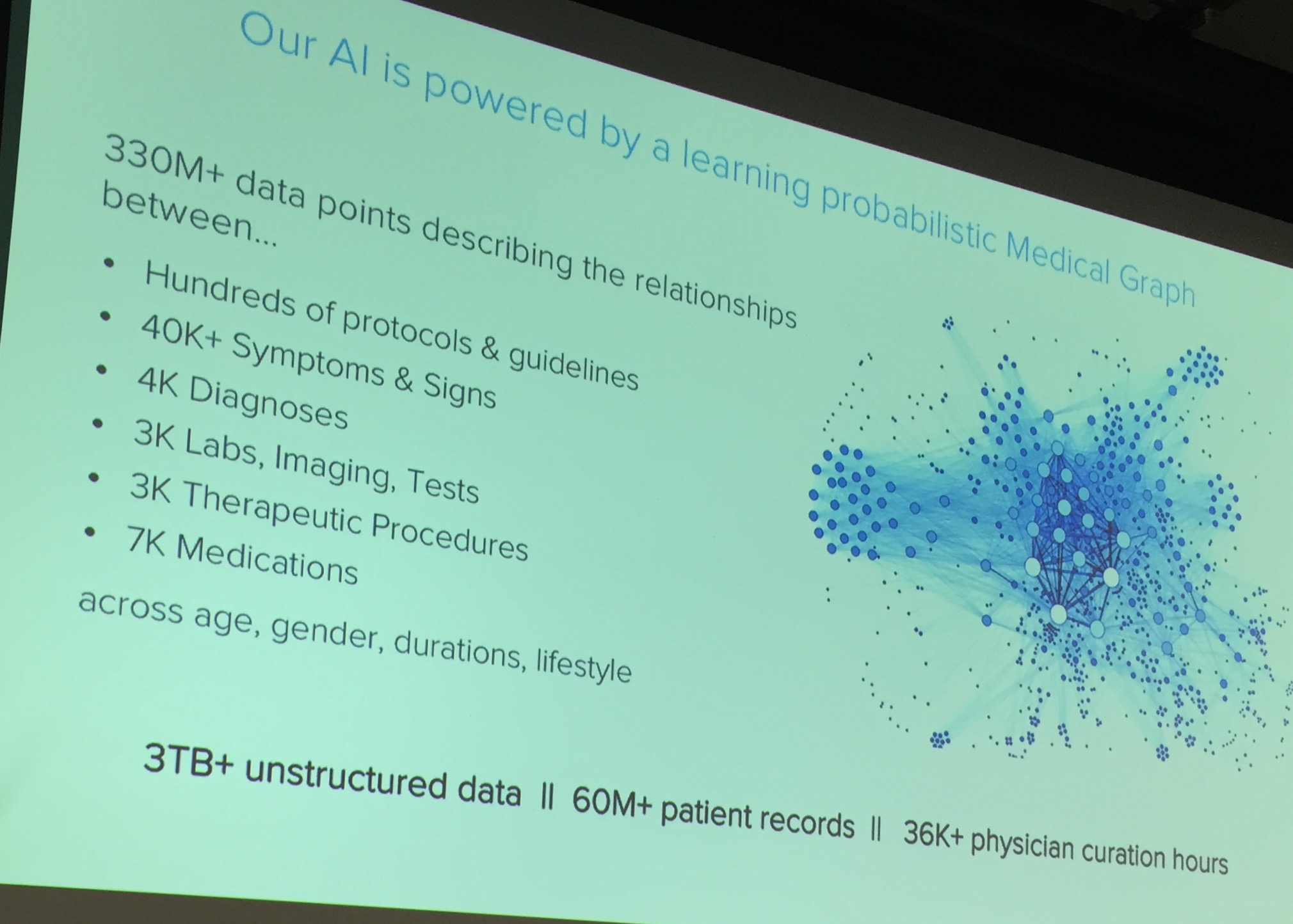 datapoints lumiata